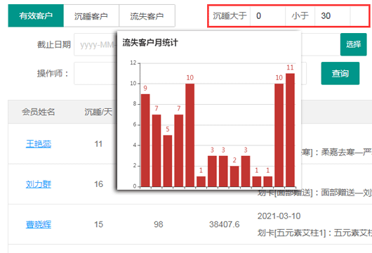 美容院會員管理系統(tǒng)